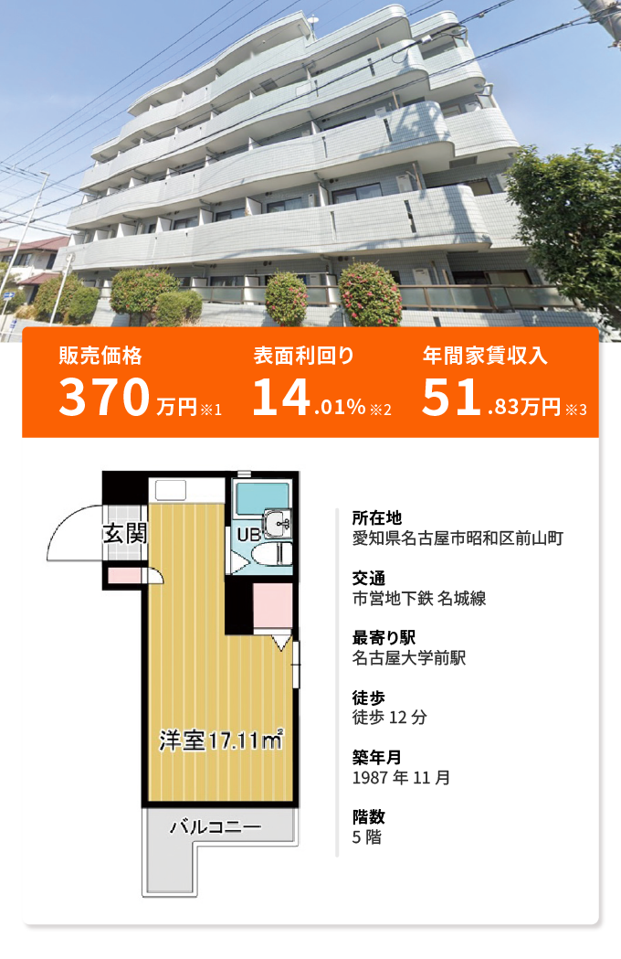 いいい