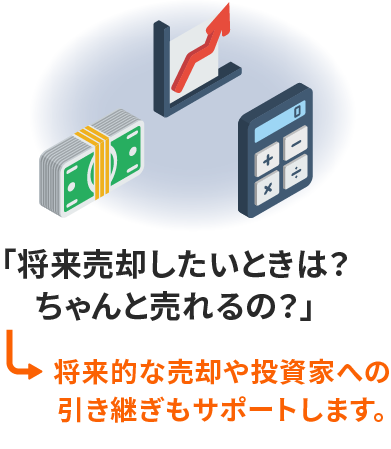 「将来売却したいときは？ちゃんと売れるの？」将来的な売却や投資家への引き継ぎもサポートします。