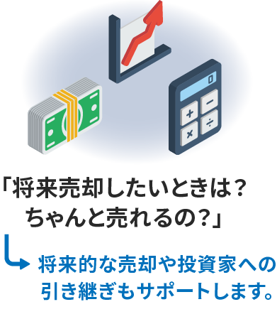 「将来売却したいときは？ちゃんと売れるの？」将来的な売却や投資家への引き継ぎもサポートします。