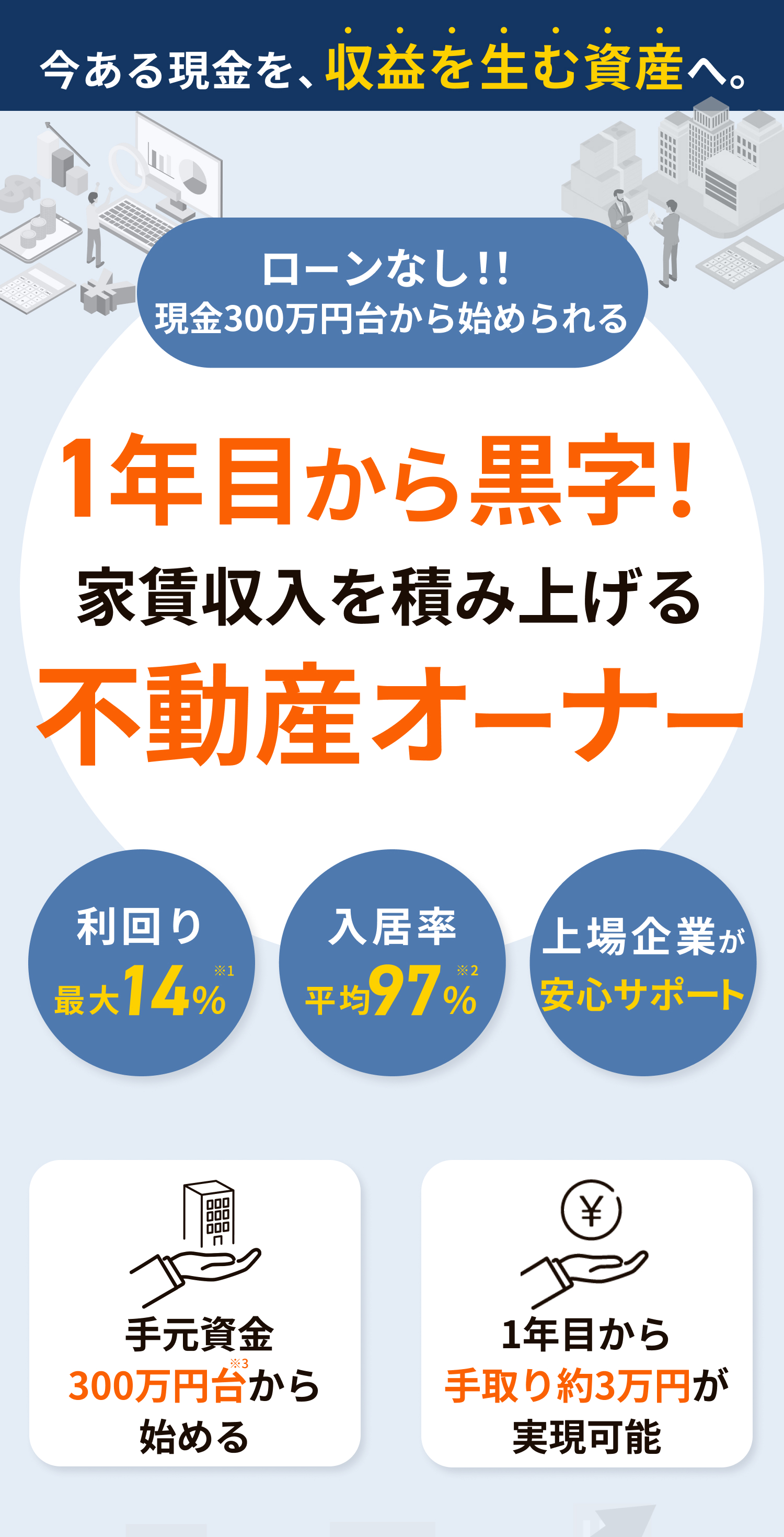 今なら無料ウェブ面談でアマゾンギフトカード2万円分プレゼント!