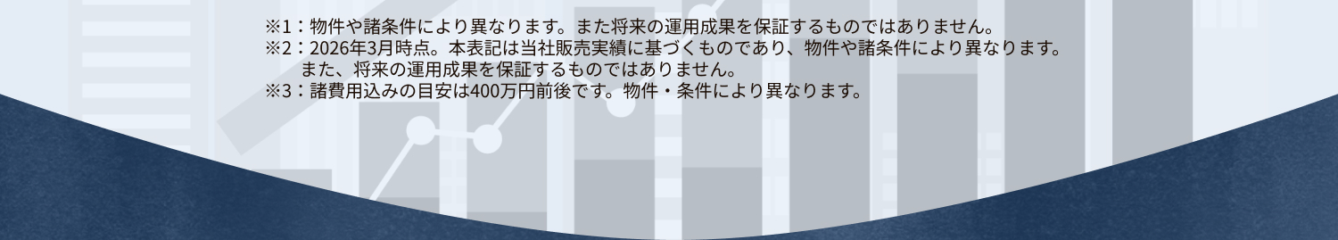 今なら無料ウェブ面談でアマゾンギフトカード2万円分プレゼント!