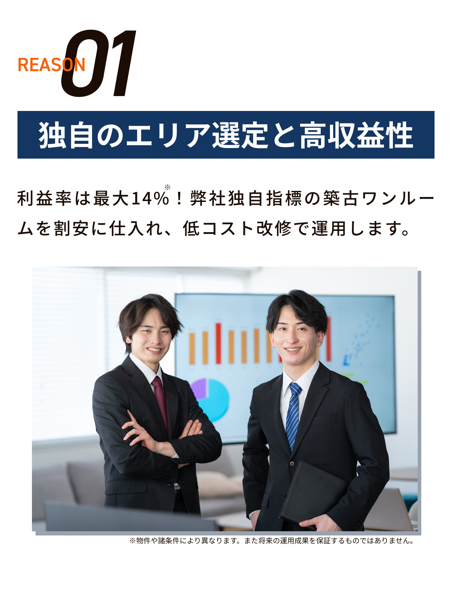 自己資金300万円台で1室投資する「おためしオーナープラン」なら、ローンなしで家賃がそのまま副収入に。