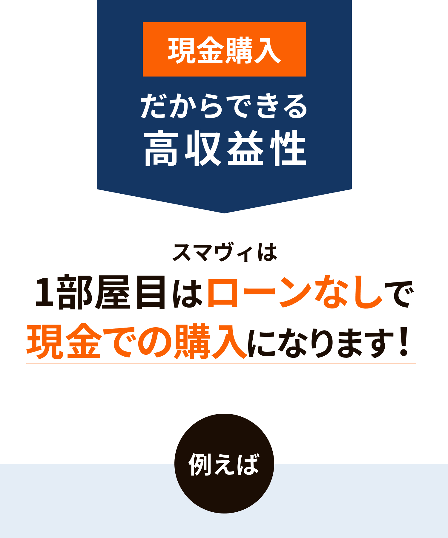 自己資金300万円台で1室投資する「おためしオーナープラン」なら、ローンなしで家賃がそのまま副収入に。