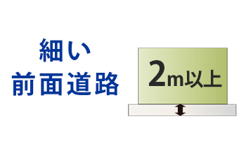 細い前面道路の土地